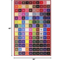 Door Mat Commercial Grade Entrance Floor Mats Custom Logo Here 4' Length x 3' Width 11mm Thick for Office Indoor Outdoor Rug